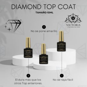 Top Diamond